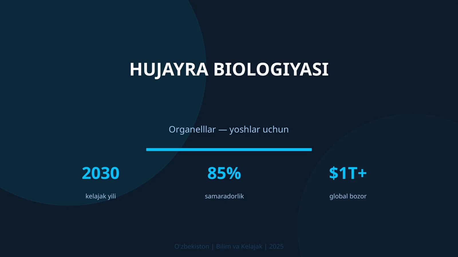 HUJAYRA BIOLOGIYASI