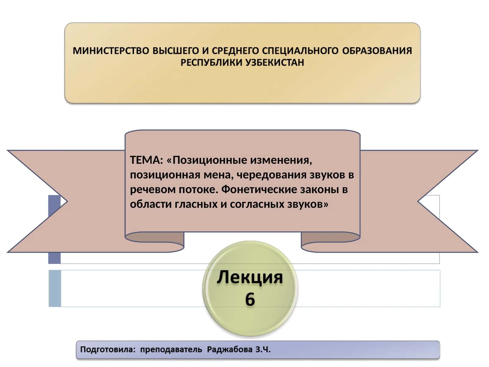 Позиционные изменения, позиционная мена, чередования звуков в речевом потоке. Фонетические законы в области гласных и согласных звуков