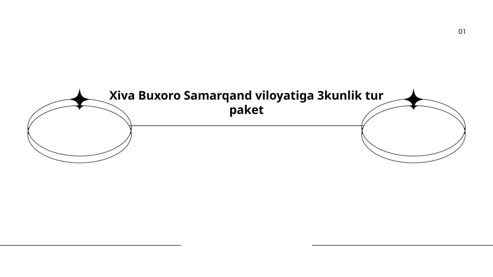 Xiva Buxoro Samarqand viloyatiga 3 kunlik tur paket