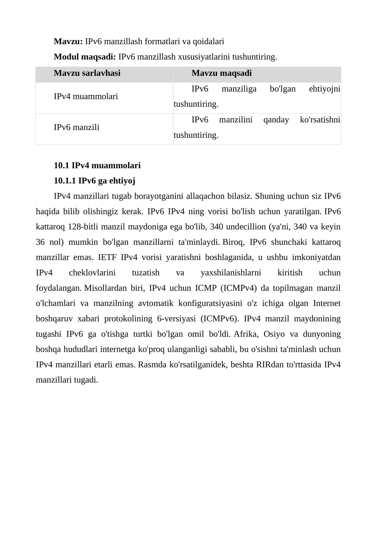 IPv6 manzillash formatlari va qoidalari