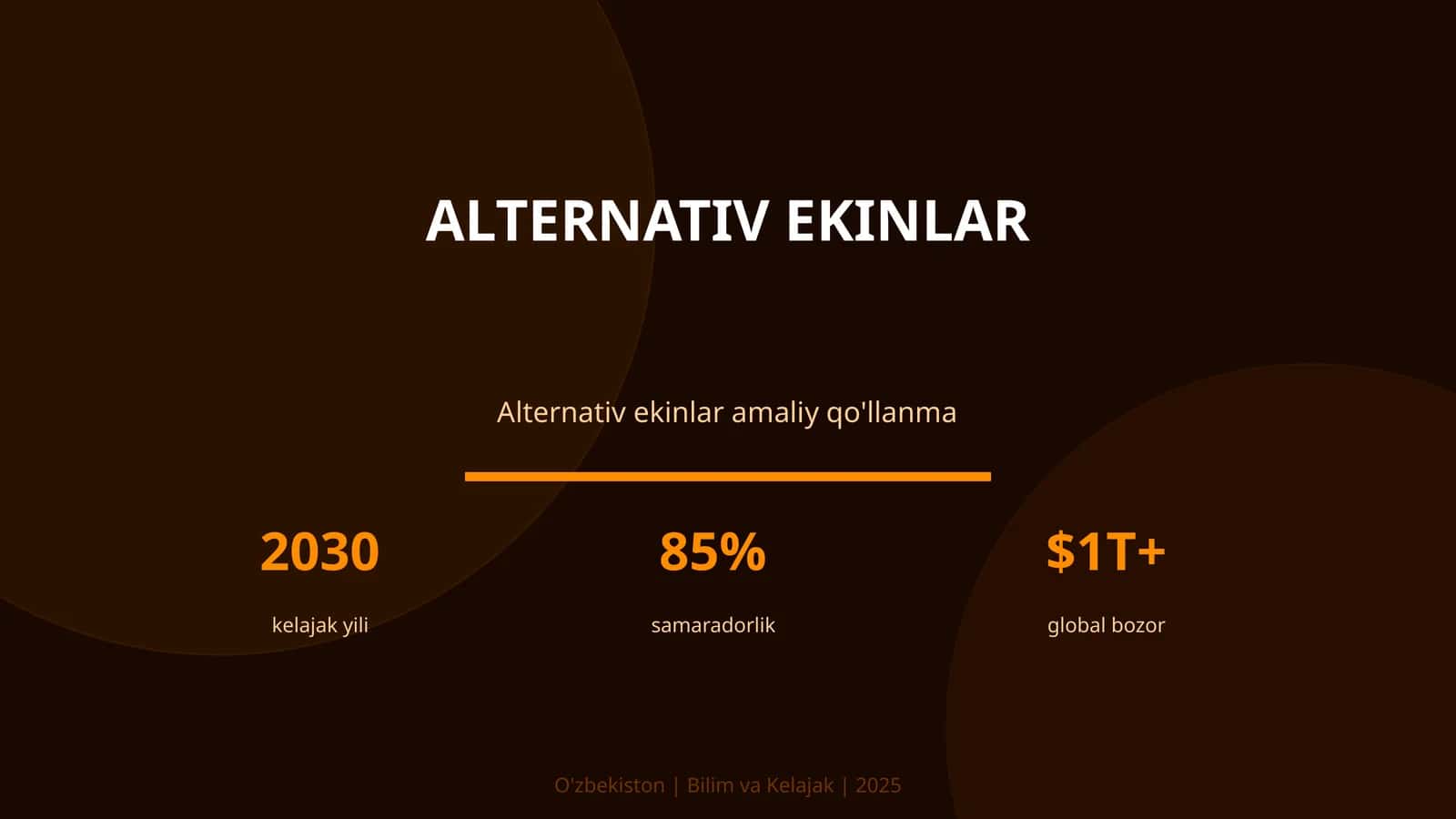 Alternativ ekinlar