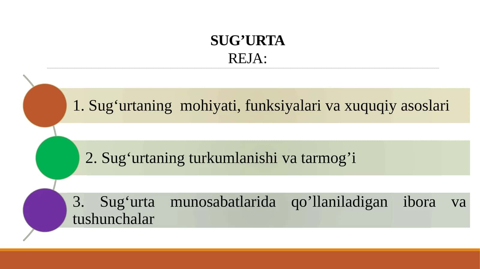 СУҒУРТАБУ and СУҒУРТА ФАОЛИЯТИ