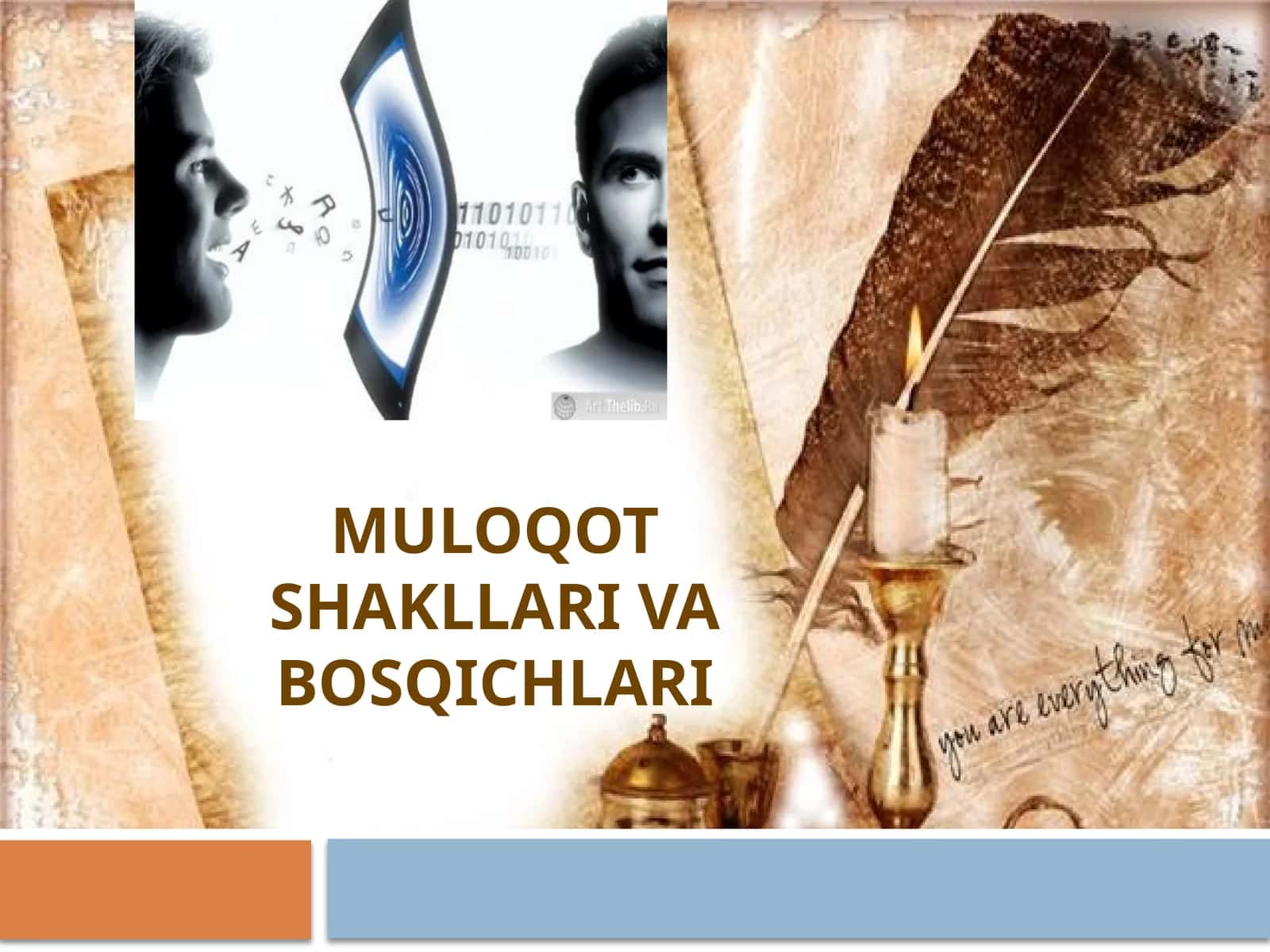 MULOQOT SHAKLLARI VA BOSQICHLARI