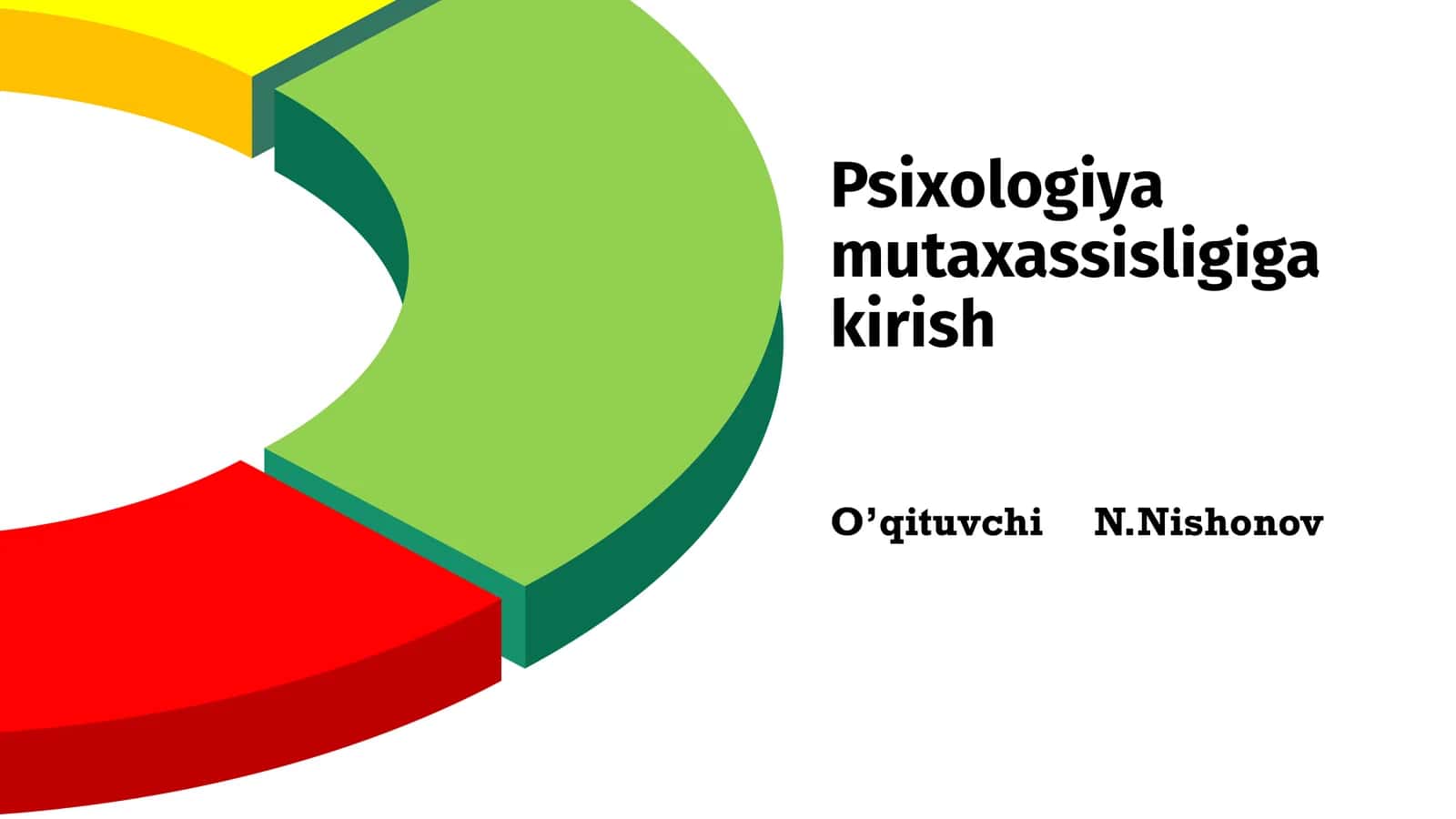 Psixologiya mutaxassisligigakirish