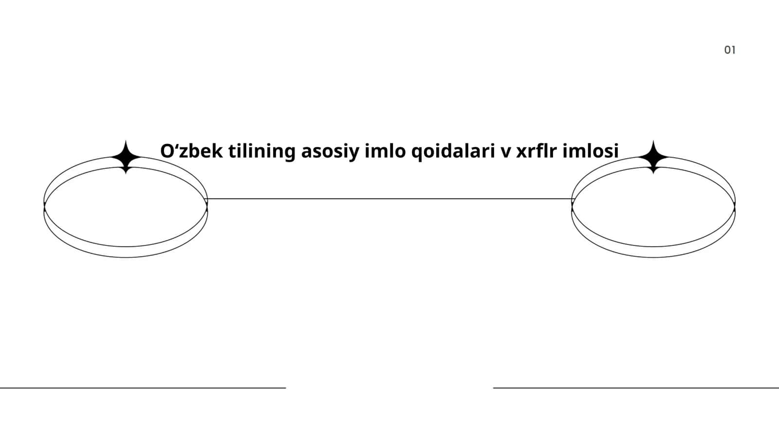 Oʻzbek tilining asosiy imlo qoidalari v xrflr imlosi