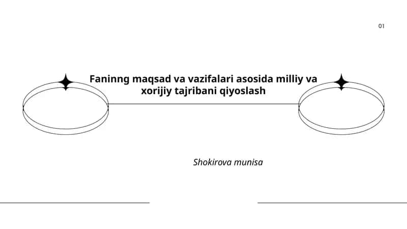 Masadaga Fanning maqsad va vazifalari
