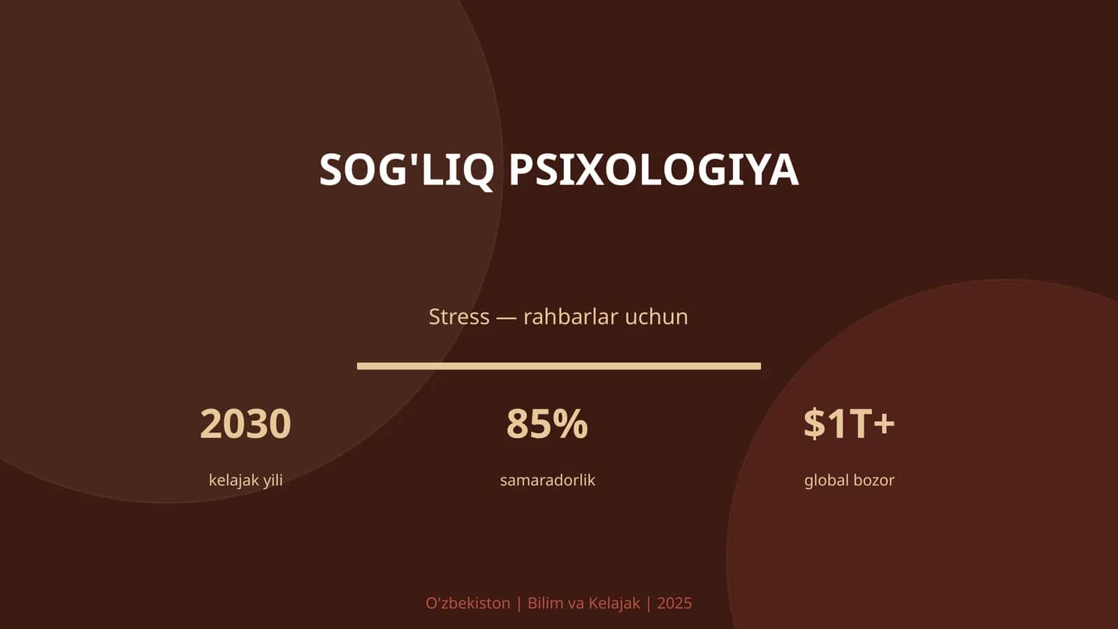 Sog'liq psixologiya