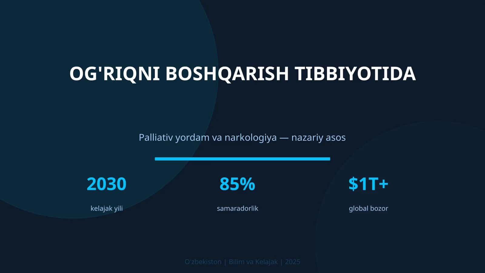 OG'RIQNI BOSHQARISH TIBBIYOTIDA