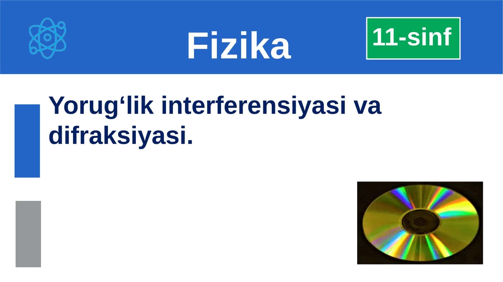 Yorug‘lik interferensiyasi va difraksiyasi