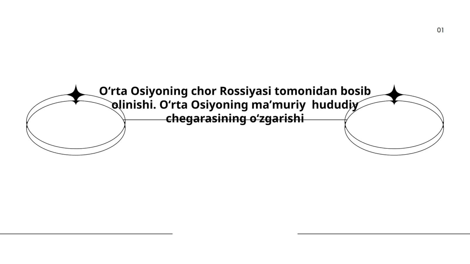 Oʻrta Osiyoning chor Rossiyasi tomonidan bosib olinishi