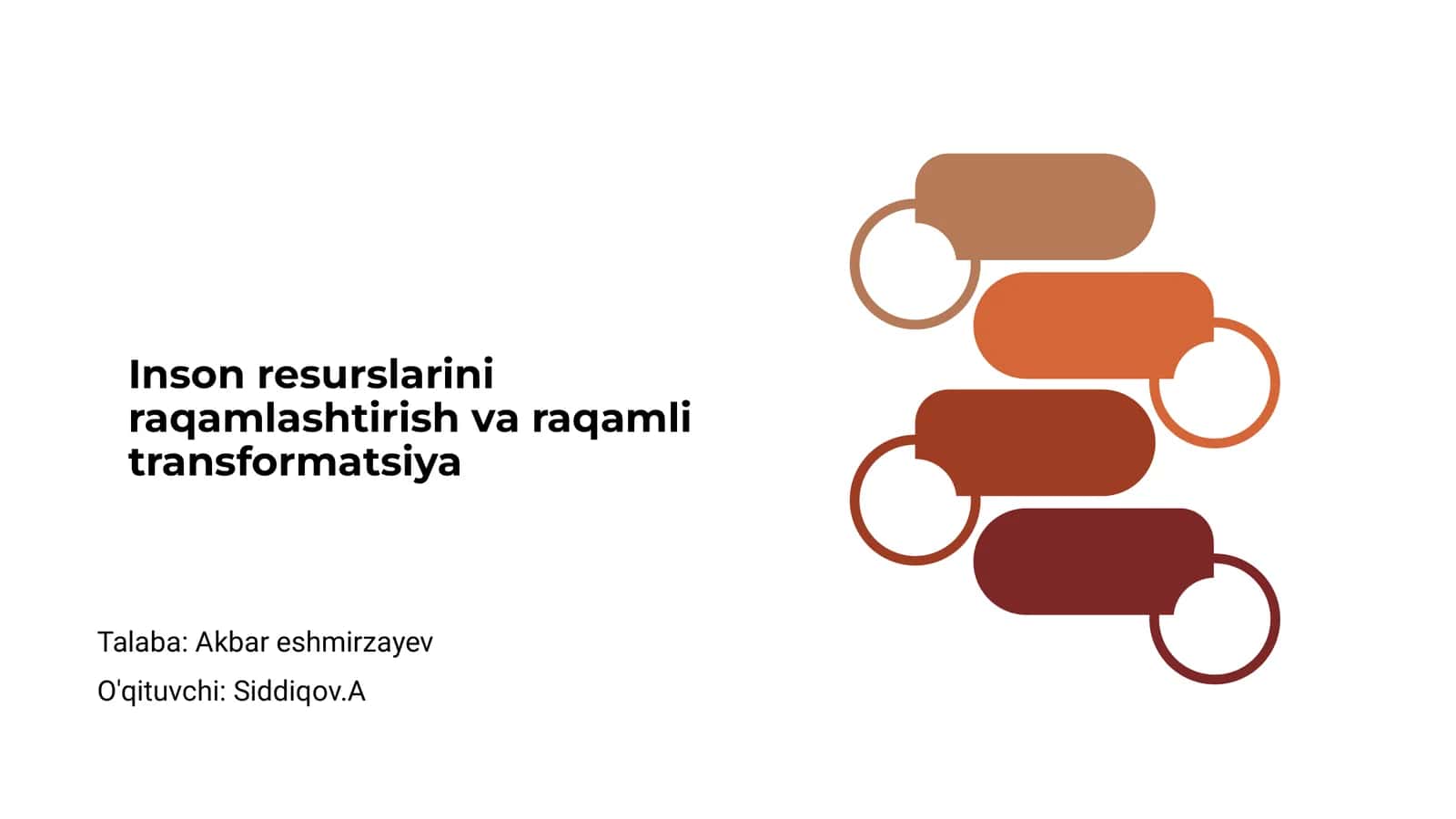 Inson resurslarini raqamlashtirish va raqamli transformatsiya