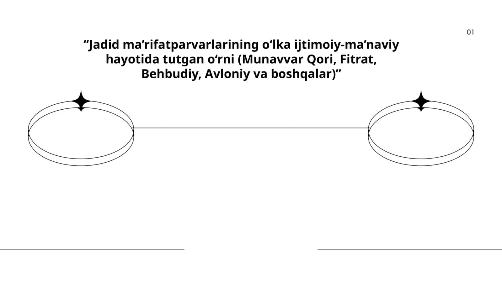 Munavvar Qoriyning mahallaviy ma'rifat va madaniyat rivojiga hissa qo'shishi