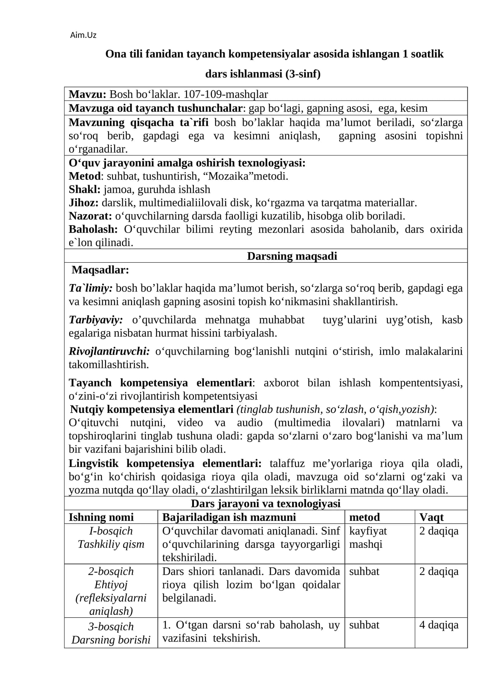 Ona tili fanidan tаyanch kompetensiyalar asosida ishlangan 1 soatlik dars ishlanmasi (3-sinf)
