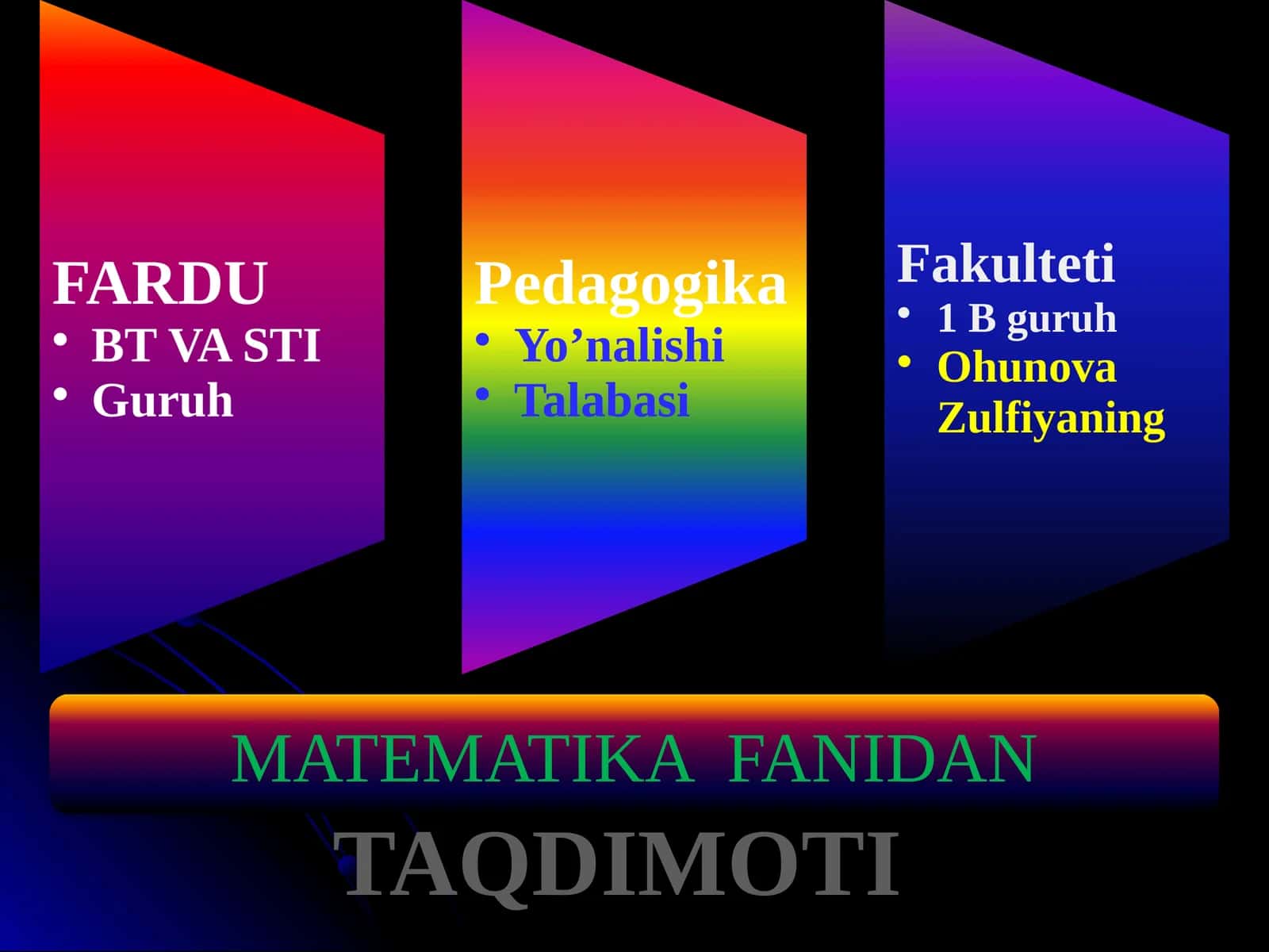 TO’PLAM OSTI, UNIVERSAL TO’PLAM EYLER VENN DIAGRAMMALARI