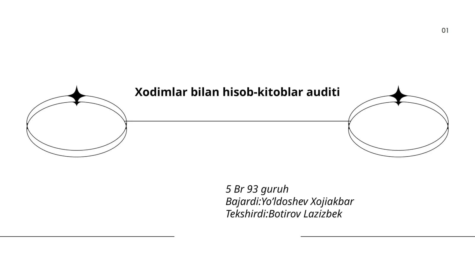 Xodimlar bilan hisob-kitoblar auditi