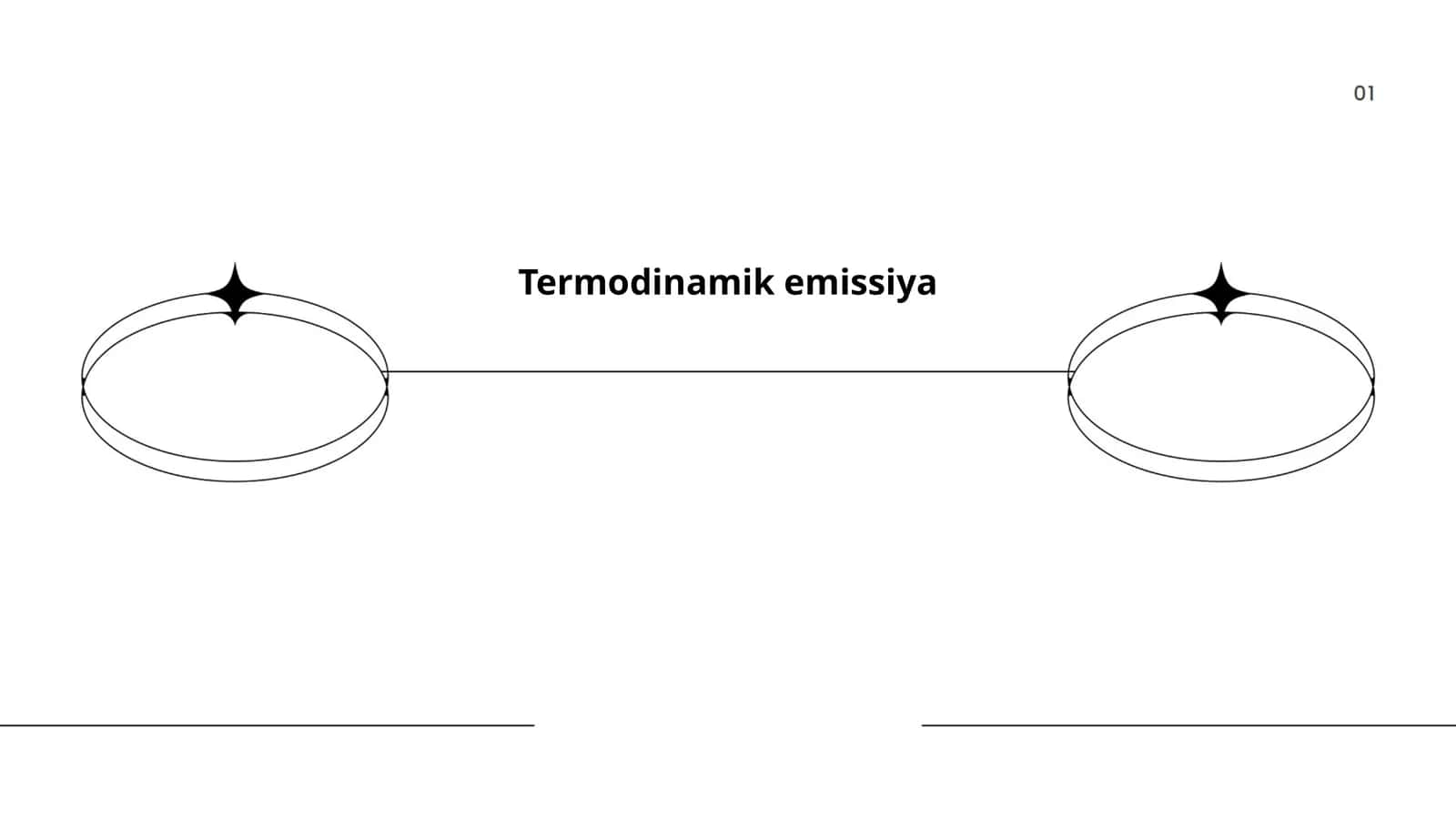 Termodinamik emissiya asoslari