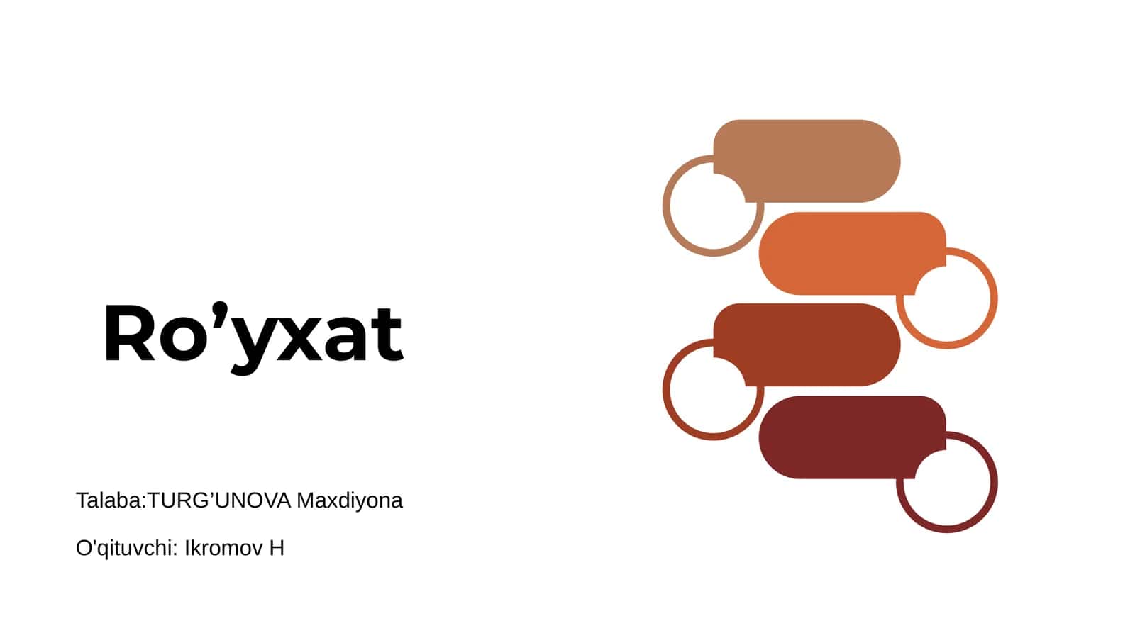Ro’yxat