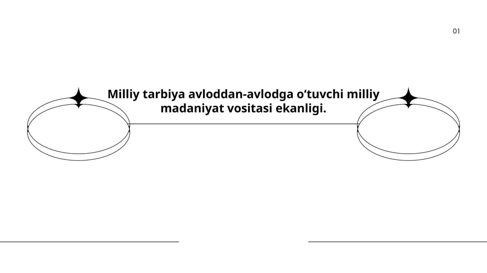 Milliy tarbiya avloddan-avlodga o‘tuvchi milliy madaniyat vositasi ekanligi