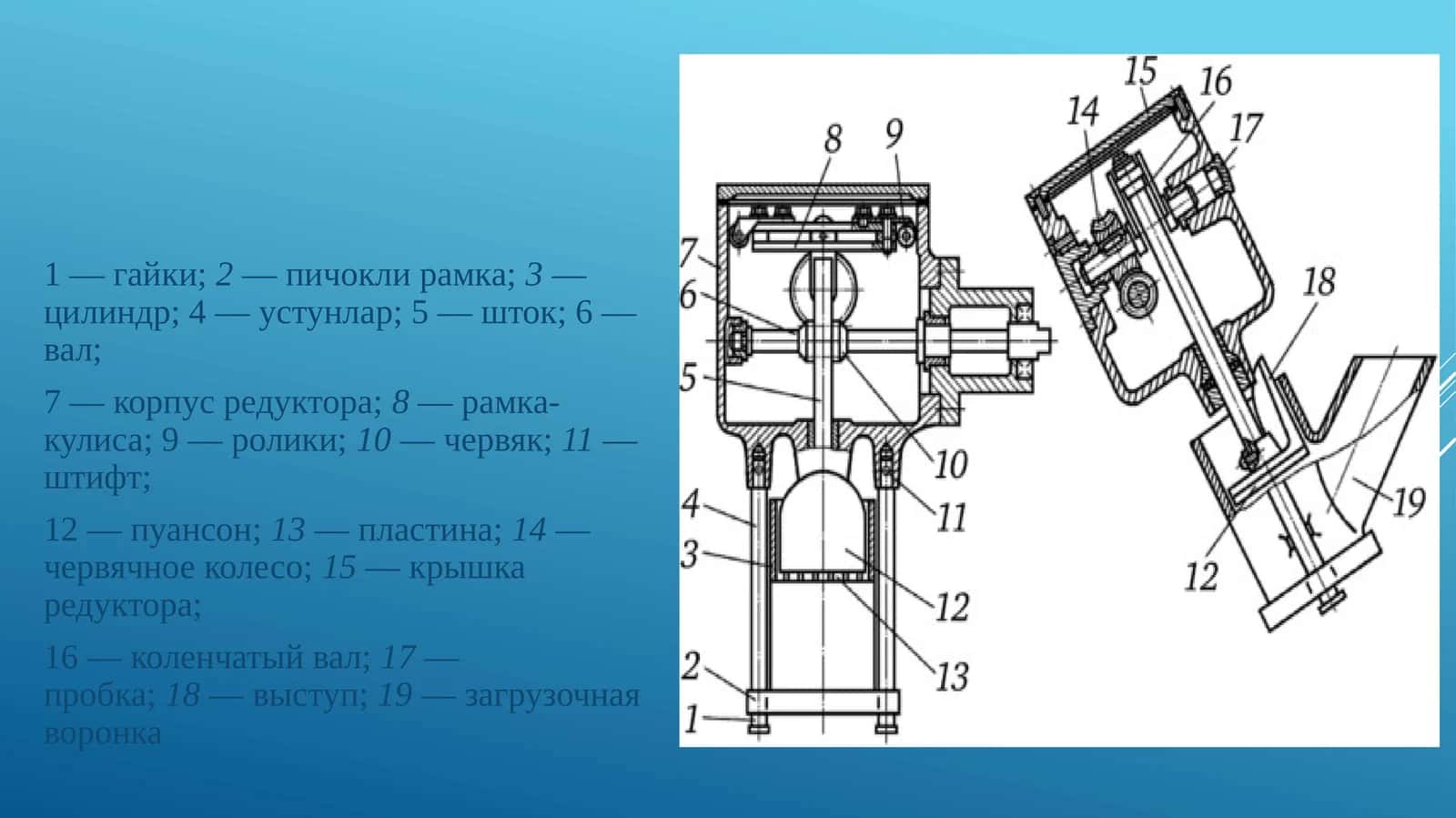 СабзавоткесувчиМС 28-100машинаси