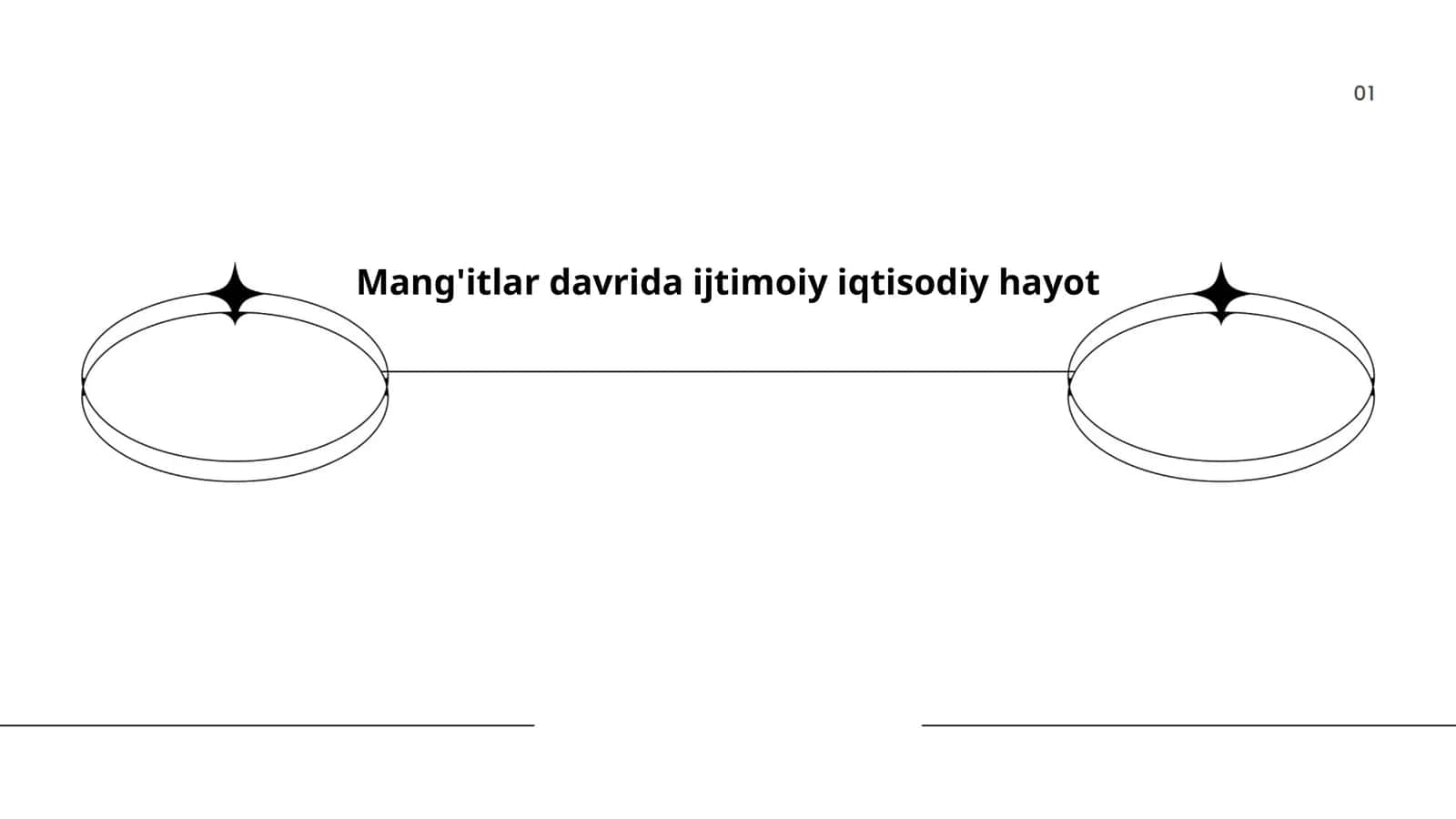 Mang'itlar davrida ijtimoiy iqtisodiy hayot