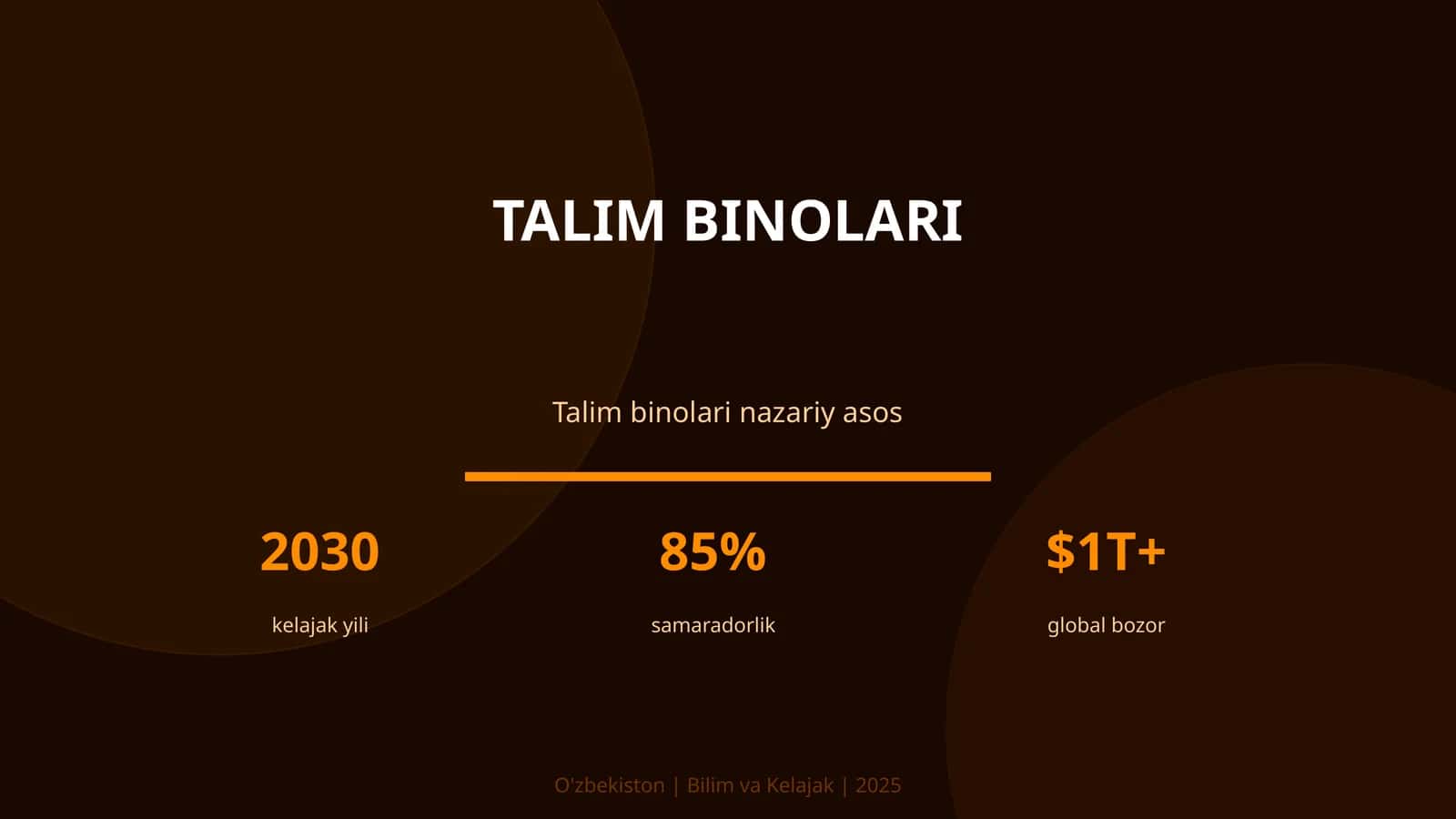 Talim binolari