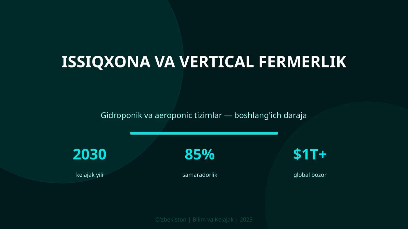Issiqxona va vertical fermerlik