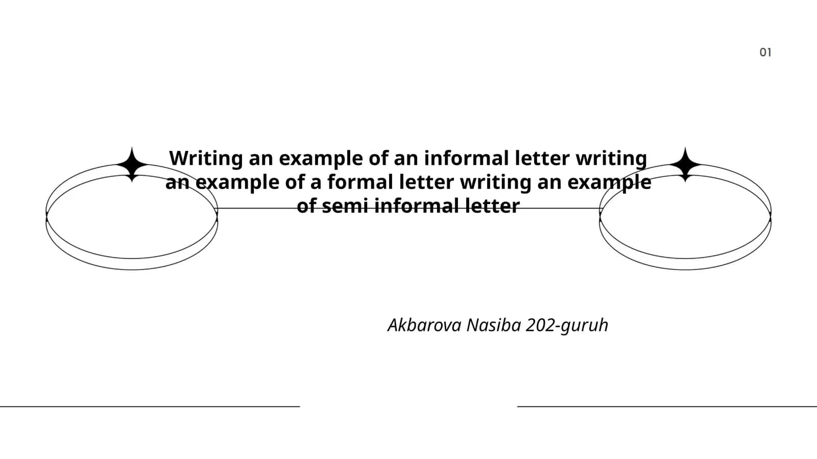 Informal, Formal, and Semi-Informal Letter Examples