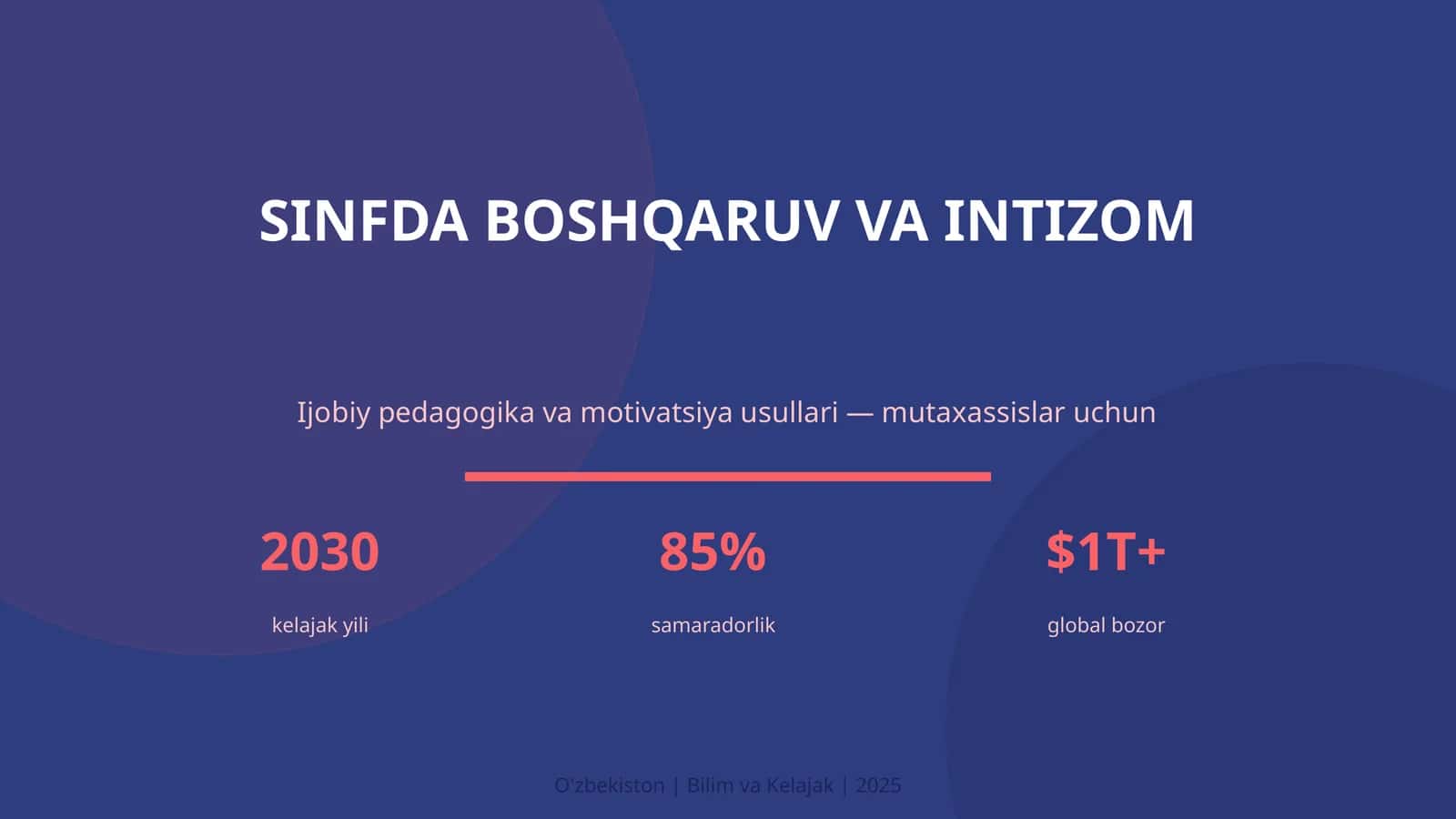 Sinfda boshqaruv va intizom
