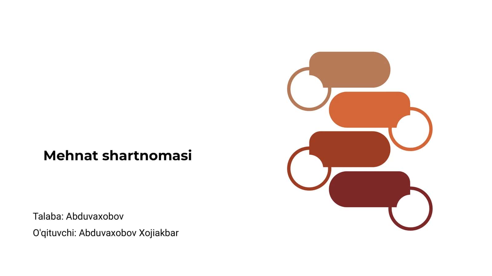 Mehnat shartnomasi