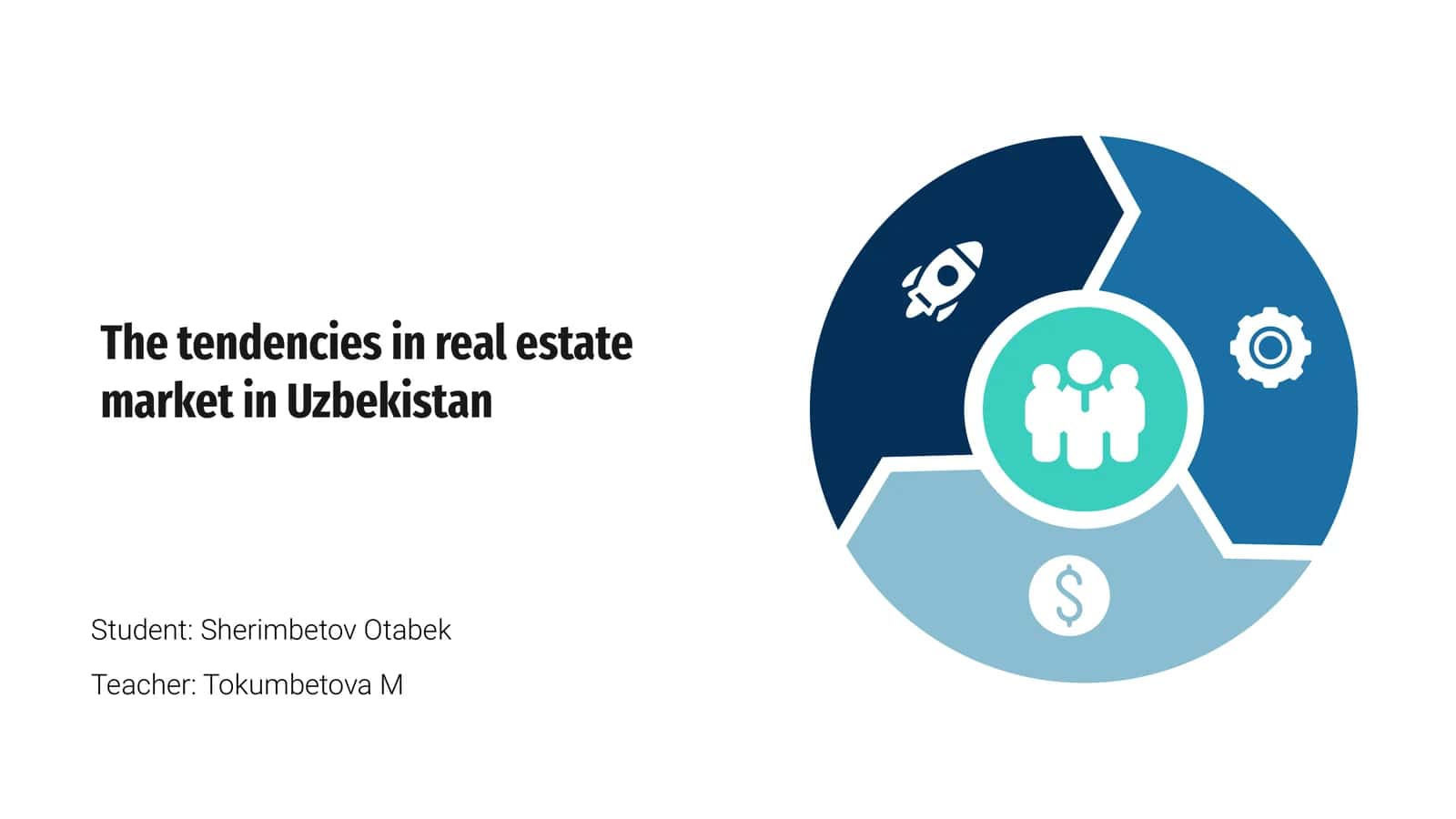 Tendencies in real estate market in Uzbekistan