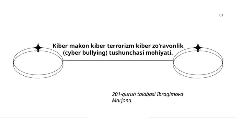 Kiber makon, kiber terrorizm, kiber zo'ravonlik tushunchasi