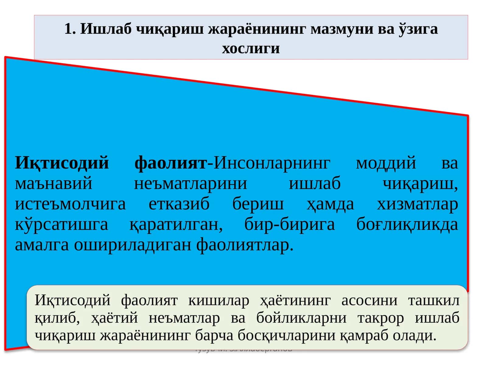 З.Аллаберганов
