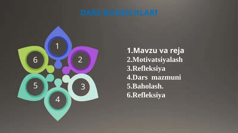 UMURTQASIZLARNING HARAKATLANISH ORGANLARI