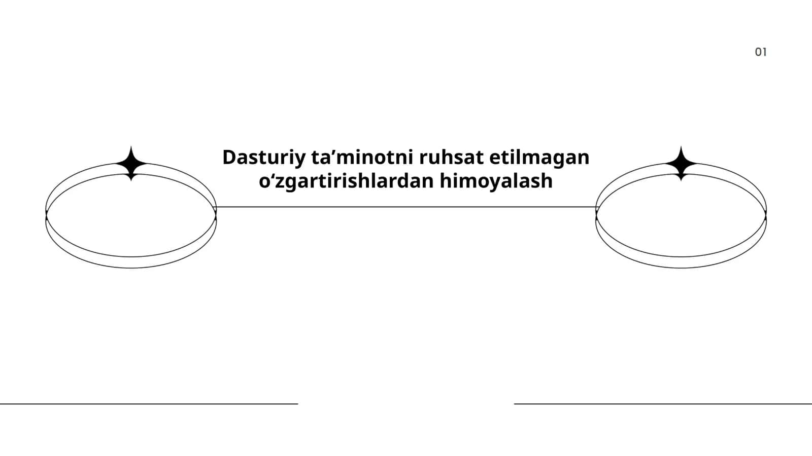 Dasturiy taʼminot xavfsizligi