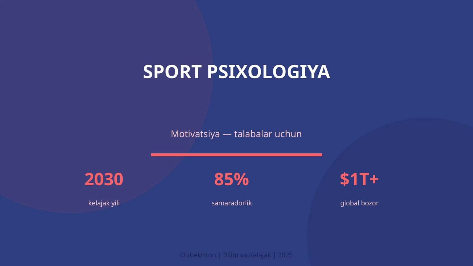 SPORT PSIXOLOGIYA