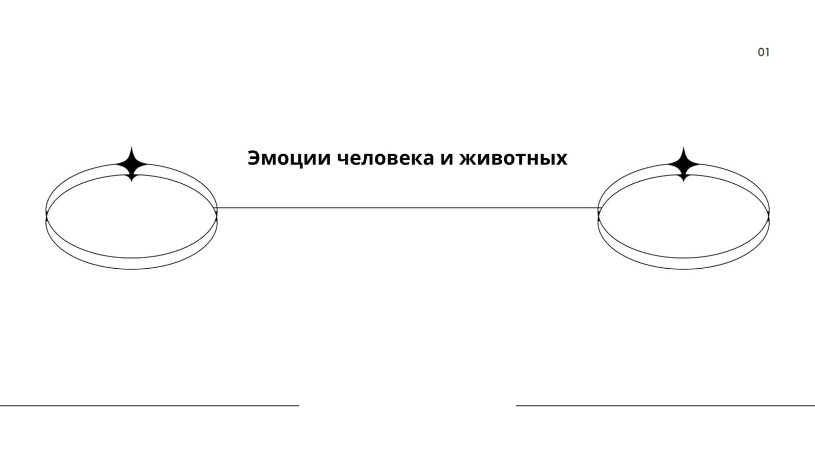 Эмоции человека и животных