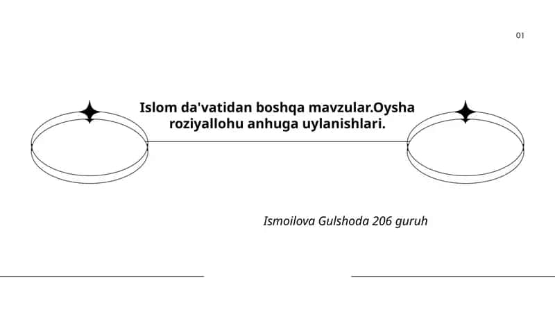 Oysha roziyallohu anha bilan nikohining tarixiy konteksti