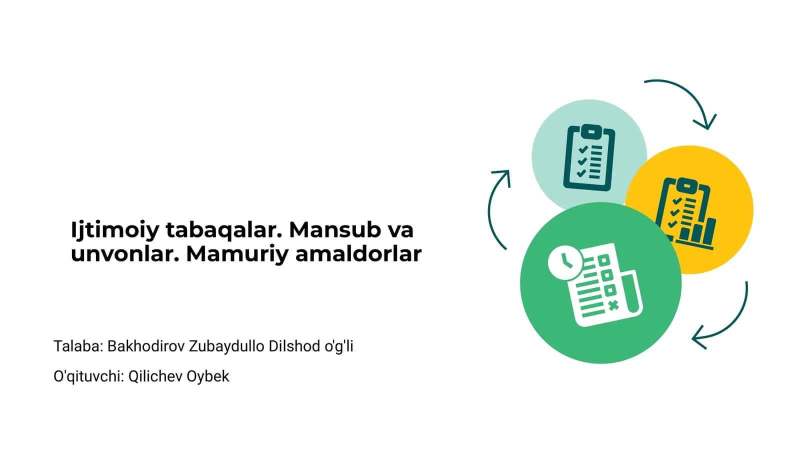 Ijtimoiy tabaqalar. Mansub va unvonlar. Mamuriy amaldorlar
