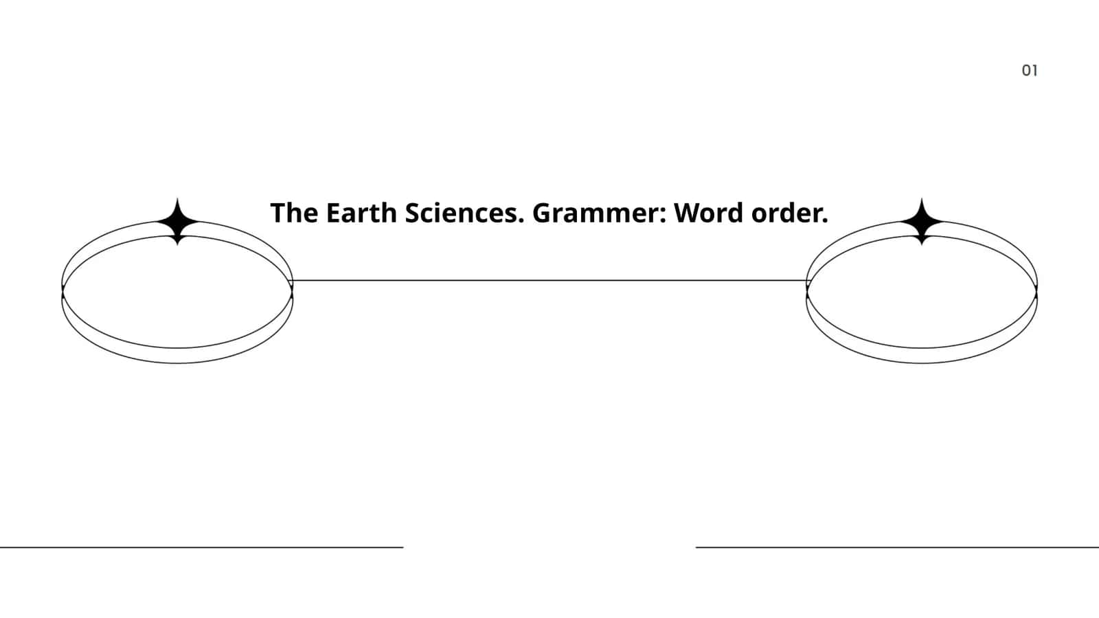 The Earth Sciences. Grammer: Word order
