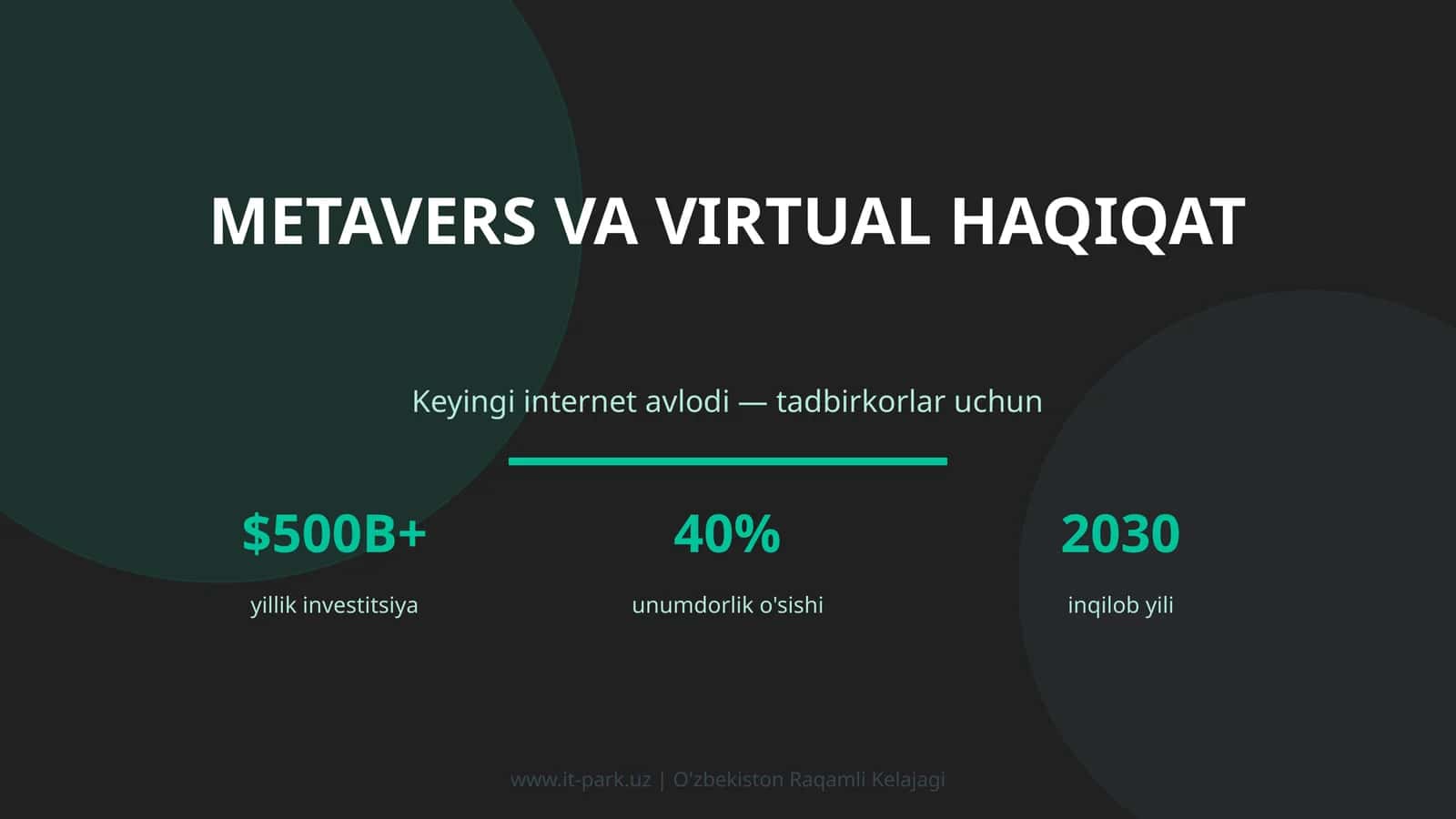 Metavers va virtual haqiqat
