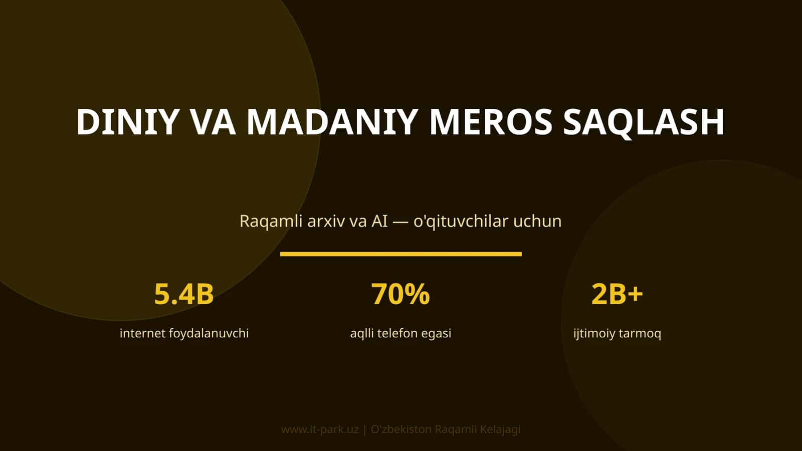 Diniy va madaniy meros saqlash