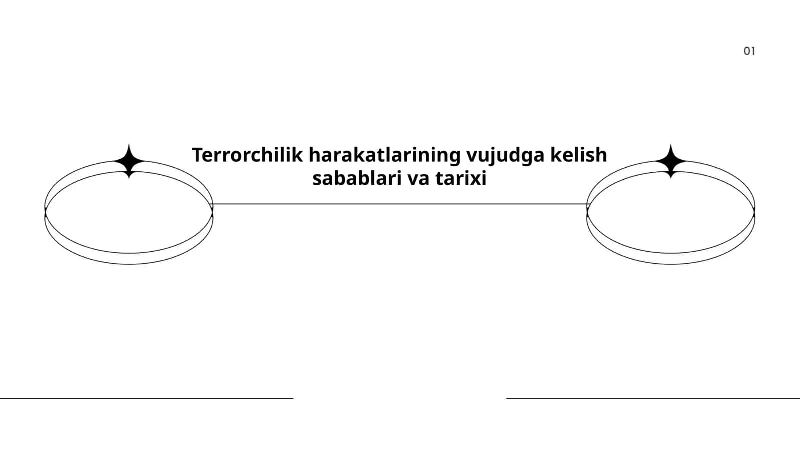 Terrorchilik harakatlarining vujudga kelish sabablari va tarixi