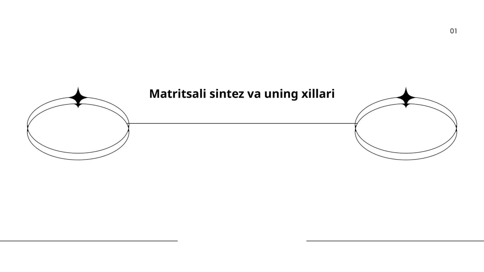 Matritsali sintez va uning xillari