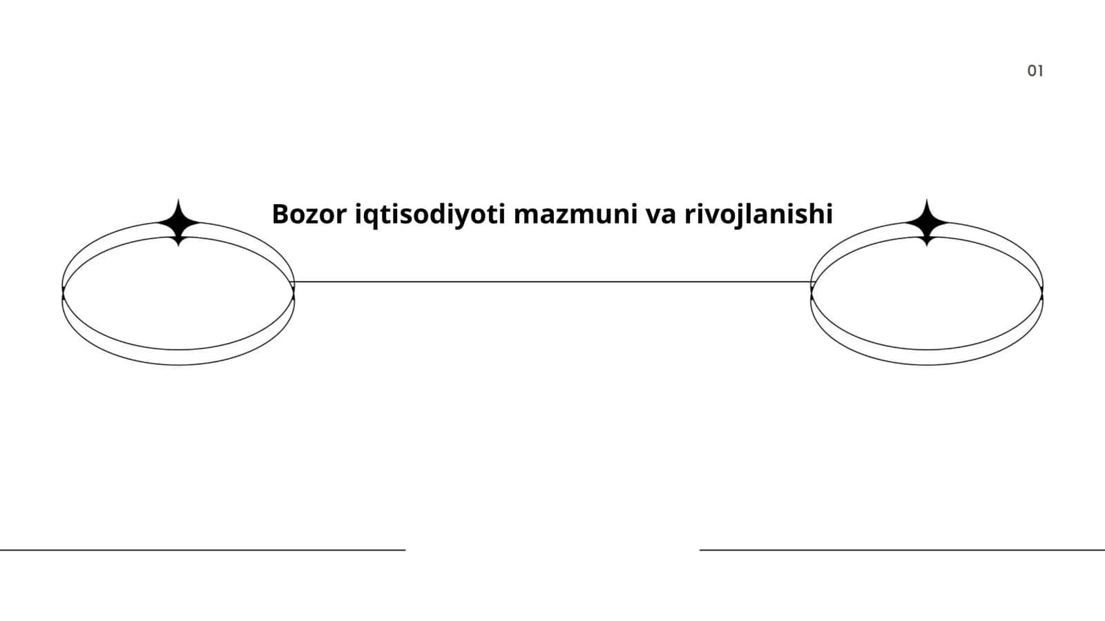 Bozor iqtisodiyoti mazmuni va rivojlanishi
