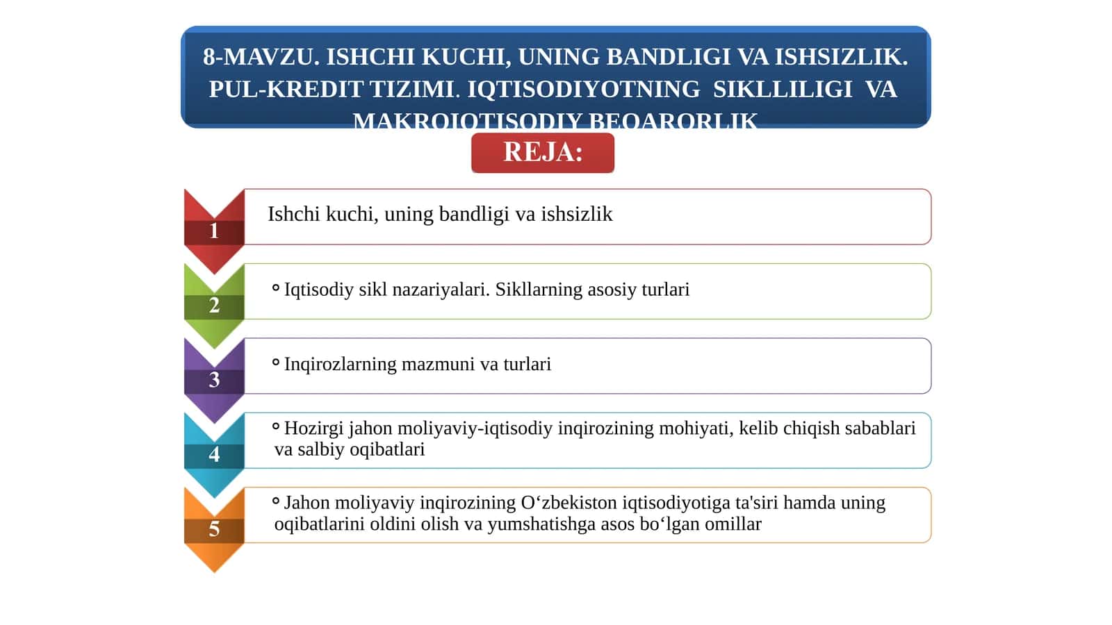 IQTISODIYOTNING SIKLLILIGI VA MAKROIQTISODIY BEQARORLIK