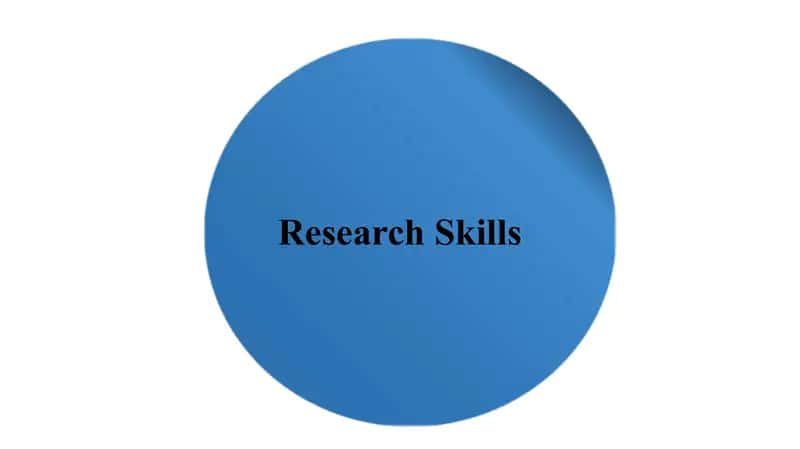 Research skills