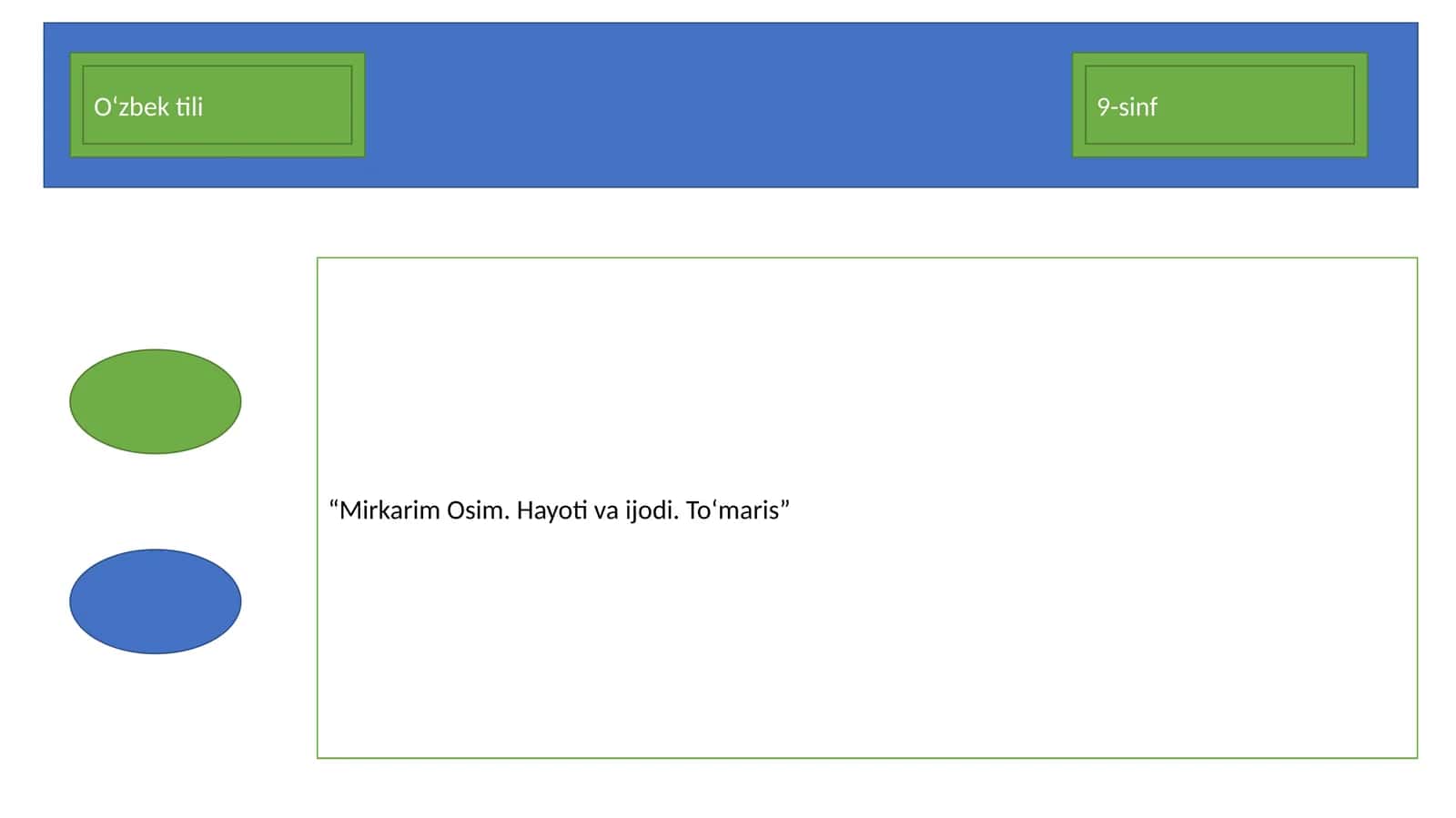 Mirkarim Osim. Hayoti va ijodi. To'maris