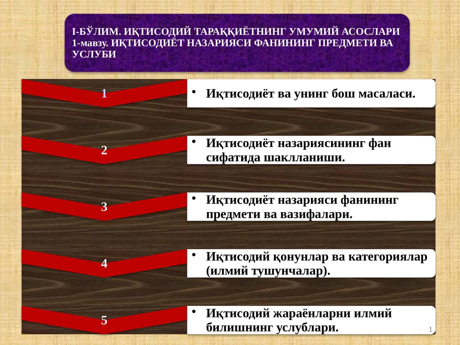 Макроиқтисодиёт