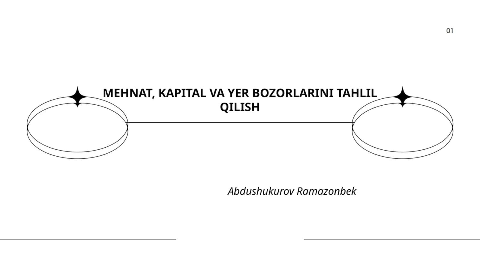 Mehnat, Kapital va Yer Bozorlarini Tahlil Qilish