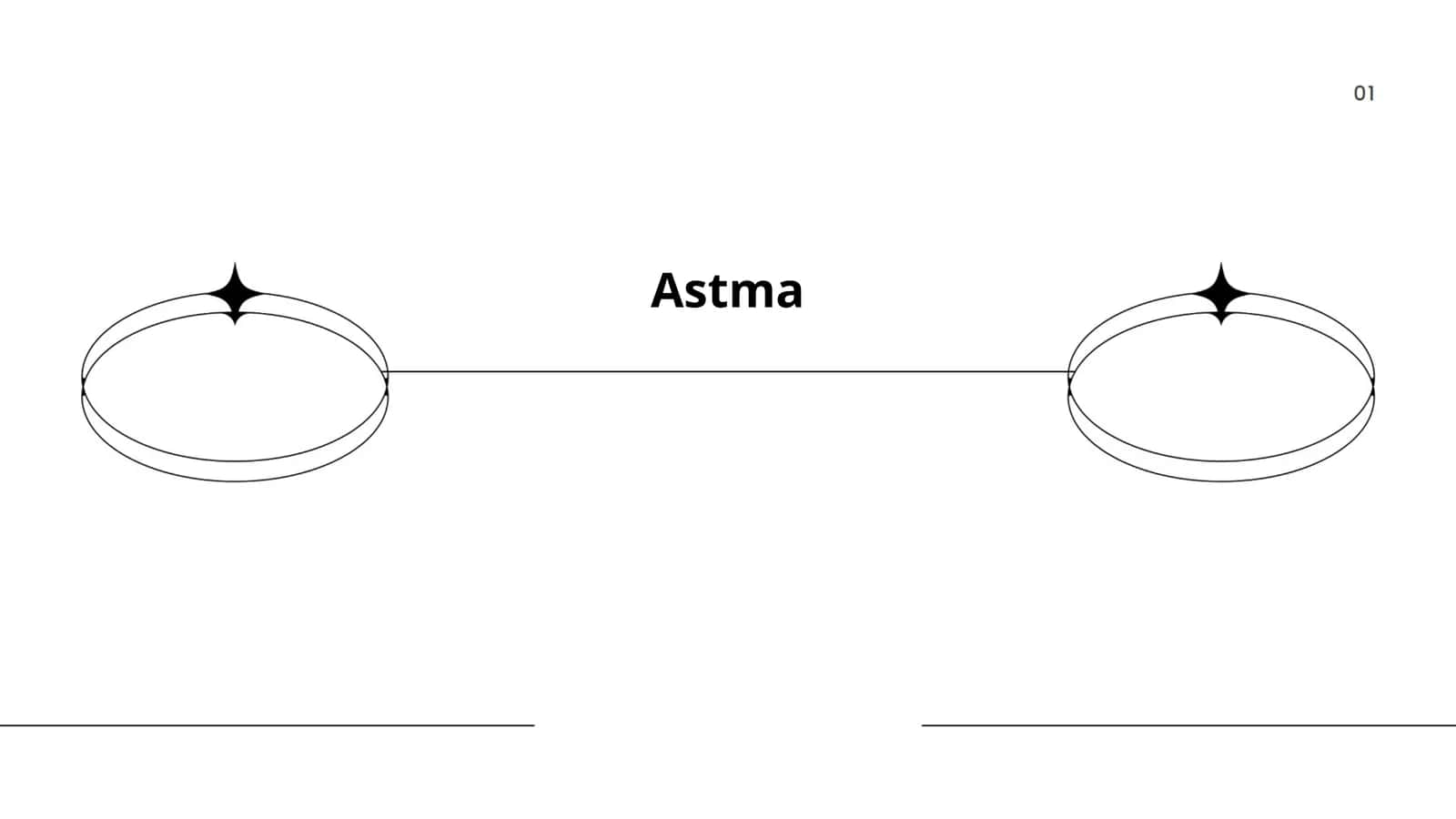 Astma
